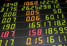 ตลาดหุ้นบ่ายเพิ่มขึ้น 2.62 จุด แตะ 1,376.21