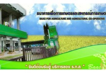 ธ.ก.ส.ให้สินเชื่อเกษตรกรสู้วิกฤติภัยแล้ง ชุมชนละไม่เกิน 3 ล้านบาท