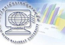 โพลชี้ หนี้สินครู กู้สหกรณ์มากที่สุด และมีความสามารถจ่ายคืนได้ก่อนเกษียณ