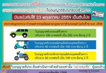 ขนส่งทางบก ปรับค่าธรรมเนียมทำใบขับขี่ 2 ปี จ่าย 200 บาท
