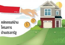 ธนาคารออมสิน หยุดรับขอสินเชื่อบ้านประชารัฐ หลังมีผู้สนใจเกินวงเงิน