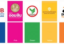 แบงก์ไทย ‘สำรองเงินสด’ รับสงกรานต์