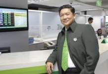 ธ.ก.ส.แจ้งเกิด SMEs เกษตร 7 พันราย