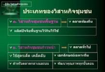 เร่งตั้งวิสาหกิจชุมชนครบ 76 จว.