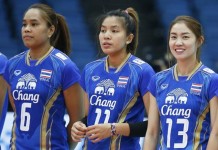 “สาวไทยชนะนัดแรก” พรุ่งนี้(15 พ.ค.8.00น.) พบอิตาลีนัดต่อไป ศึกลูกยางชิงไปโอลิมปิก