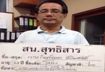 ไม่รอลงอาญา จำคุก”พ่อหมูแฮม” เสพไอซ์ 5ปี 6 เดือน