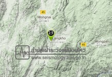 แผ่นดินไหวพม่า ขนาด 2.5 ริกเตอร์ ห่างแม่ฮ่องสอน 96 กม