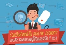 เอ็ตด้า สำรวจพฤติกรรมผู้ใช้อินเตอร์เน็ต