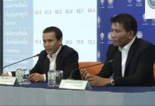 ดัชนีความเชื่อมั่น เศรษฐกิจไทยลดลงต่อเนื่อง เมย.ต่ำสุดในรอบ 7 เดือน