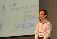 ธปท. เตือน SMEs-หนี้บัตรเครดิตทำเอ็นพีแอลสูง