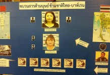 จับสาวไทย ค้ามนุษย์ ส่งสาวไทยค้ากามต่างประเทศ