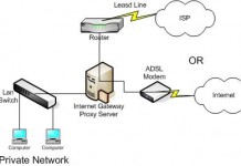กลุ่มผู้ใช้ “internet-wifi” ร้องเรียน พฤติกรรมผู้ให้บริการมีพฤติกรรม หากไม่จ่ายชำระค่าบริการการใช้เน็ตที่เก็บล่วงหน้า จะทำให้มีอาการ เข้าเน็ต-ไวไฟไม่ได้ หรือช้า ติดๆขัดๆเป็นประจำ แต่หากจ่ายค่าบริการล่วงหน้าก็ใช้งานได้ตามปกติ เป็นการเอาเปรียบผู้บริโภค