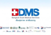 รุกคืบ‘หมอเสริฐ..นพ.ปราเสริฐ ปราสาททองโอสถ’แตกไลน์รับจ้างผลิตอาหารเสริม-เครื่องสำอาง ป้อนตลาดในประเทศคาดมีการผลิตสูง