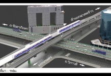 กระแสร์..ค้านทุบสะพาน”รัชโยธิน” ระอุ!!!กลุ่มบุคคลเตรียมร้องศาลฯ ขอระงับการทุบทิ้ง สูญเงินภาษีประชน-ชาติต้องสูญเสียงบประมาณแผ่นดินถึง1,200ล้านบาท จ่อฟ้องผู้รับผิดชอบโครงการณ์นี้