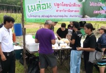 “ม.ราชมงคลสุรินทร์” เปิดขายเมล่อนปลอดสารพิษ…