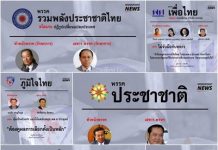 เปิดโฉม…..”พรรคการเมือง”เบื้องต้น 9 พรรค พรรคการเมือง