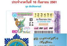 ตรวจหวย-ตรวจสลากกินแบ่งรัฐบาล งวดวันที่ 1 ธันวาคม 2561 สำนักงานสลากกินแบ่งรัฐบาล
