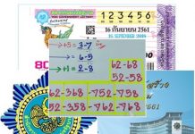 #ตรวจหวย-สลากกินแบ่งรัฐบาล# ประจำงวด วันที่ 2 พฤษภาคม 2562# #หนังสือพิมพ์รายวัน”ข่าวประเทศไทย” #ข่าวทั่วไทย-ไกลทั่วโลก# #ดวง# #โชค#