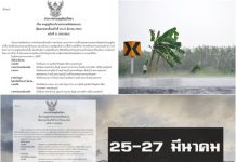 #พักพายุลมปากนักการเมือง# #หันมาเตือนพายุอากาศ#”กรมอุตุฯ”ประกาศ25-27มี.ค.นี้ รับมือ’พายุฤดูร้อน’ระวังอันตรายจาก”ฟ้าผ่า!!!” #หนังสือพิมพ์รายวัน”ข่าวประเทศไทย” #ข่าวทั่วไทย-ไกลทั่วโลก# กรมอุตุฯประกาศเตือน25-27มี.ค.นี้ รับมือ'พายุฤดูร้อน'
