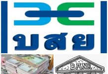 #ธนาคาร/บสย.# ช่วยประชาชนคนไทย ได้จริงหรือ !!!!! หรือแค่ภาพลวงตา หรือความจริง คนไทยหนี้ท่วมหรือไม่? หรือ ? อีกทั้งเพิ่มภาระดอกเบี้ย และเวลาเพิ่มมากขึ้น #หนังสือพิมพ์รายวัน”ข่าวประเทศไทย”#ข่าวทั่วไทย-ไกลทั่วโลก#