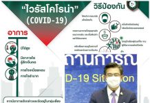 อัพเดทผู้ติดเชื้อโควิท 19 วันที่ 11 เม.ย.63 ยังคงที่!!!! พบเพิ่ม 45 ราย เสียชีวิตอีก 2 ศพ รวมสะสม 2,518 ราย แจ้งวิธีป้องกัน!!! แภลงสถานการณ์ โรคโควิท-19