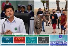 สารพัด “ปัญหา??”โควิด”#ล่าสุด(4 พค. 63)ติดเชื้อใหม่ 18 “ต่างด้าว” ไร้ตาย!!: #ยัน!!เครื่องตรวจผิดพลาด! ยะลา 40 คนไม่ติดเชื้อ: #”ฝรั่ง”ร้อง ถูกจับเดินเล่นหาดพัทยา มีเงื่อนงำ”เงิน” ถูกเรียกสารพัดๆ ขนาดช่วง ตี2 ตำรวจสอบเสร็จ นำทางส่งบ้าน ยังต้องจ่ายผ่านด่าน”2พัน”# (4 พค. 63)‘โควิด’รายใหม่ 18 "ต่างด้าว"