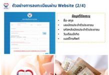 เตือน!!!..#เงินเยียวยา 7,000 บาท#”เราชนะ” เปิดให้ลงทะเบียน29 ม.ค.-12 ก.พ. 64 เวลา 06.00-23.00 น. รีบ#ศึกษาวิธีรับสิทธิ์เงินก่อนพลาดสิทธิ์!!!!