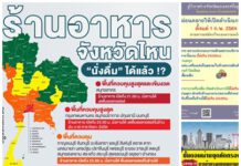 #เปิดรายชื่อจังหวัด พื้นที่ควบคุม “โควิด” #’อยุธยา’ไฟเขียวเปิดสถานบริการ-บันเทิง บริการ #เช็ค! 5 จุดตรวจคัดกรอง”กทม.” ลดเดินทาง