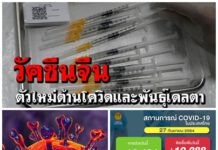 #สิ่งที่”โลก”รอ!!..#‘วัคซีนจีน’ตัวใหม่ พบประสิทธิภาพต้านโควิด-19และเดลตา ด้วยโรคนี้ไม่หายขาด กลายเป็น”โรค”ประจำ”โลก”!!! #‘วัคซีนจีน’ตัวใหม่ พบประสิทธิภาพต้านโควิด-19และเดลตา